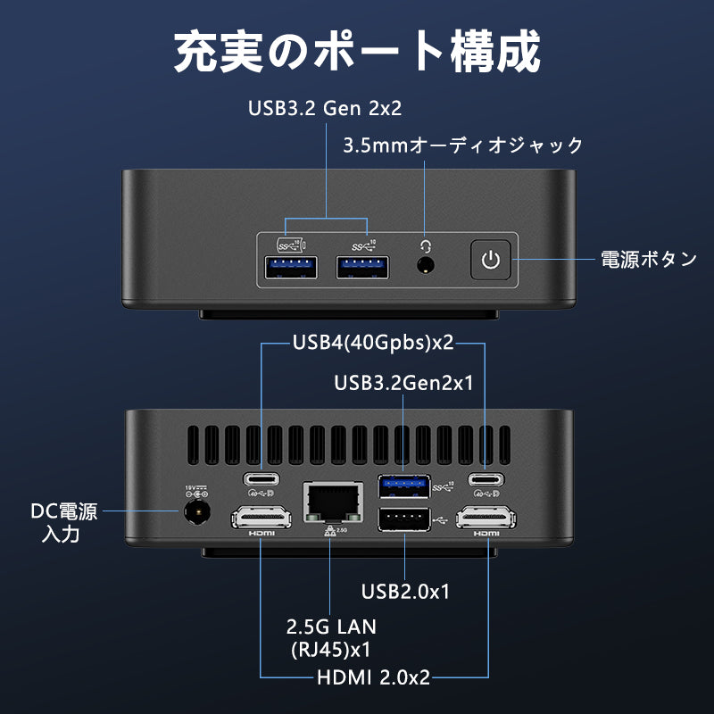 GEEKOM BIZ X13 ミニPC 第13世代 Intel® Core™ i9-13900HK – ギコム