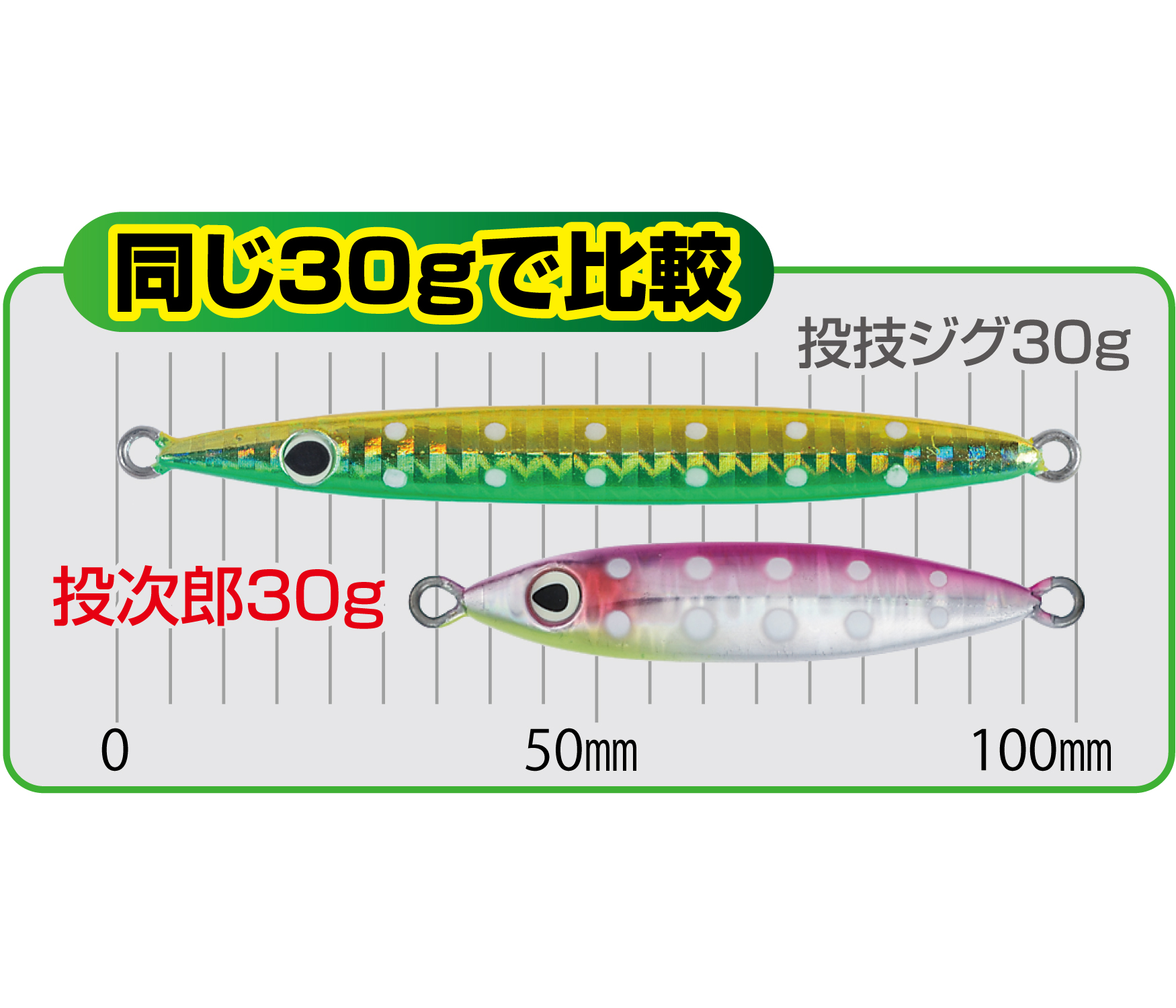 撃投 関連アイテム｜撃投 GEKITO Site