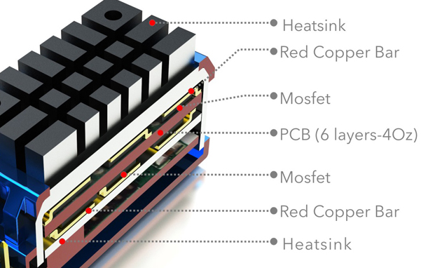 TS90A Drift Max Combo 10.5T | G-FORCE | 株式会社ジーフォース