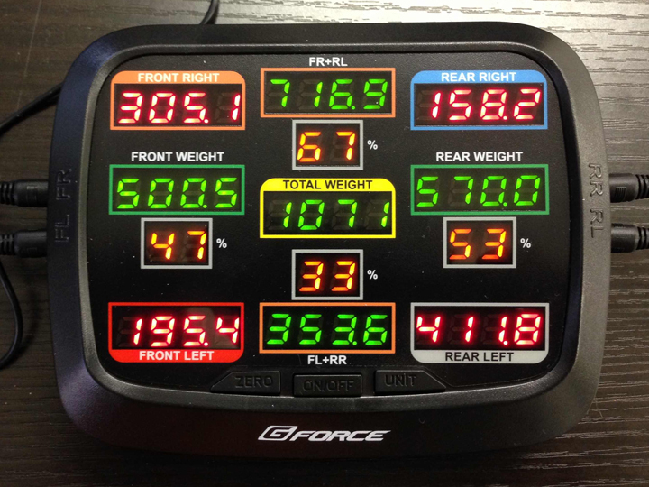 G-Force X Weight Gauge Air タミヤピットマット付き G-Force X Weight