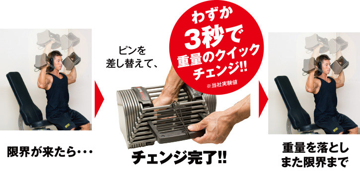 POWERBLOCK パワーブロック SP EXP 90LB | 東北拠点のトレーニング