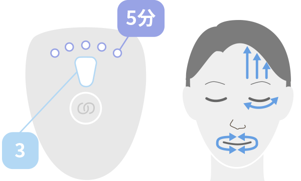 フェイス ケア | ageLOC ガルバニック スパ【公式】ニュースキン-Nu Skin