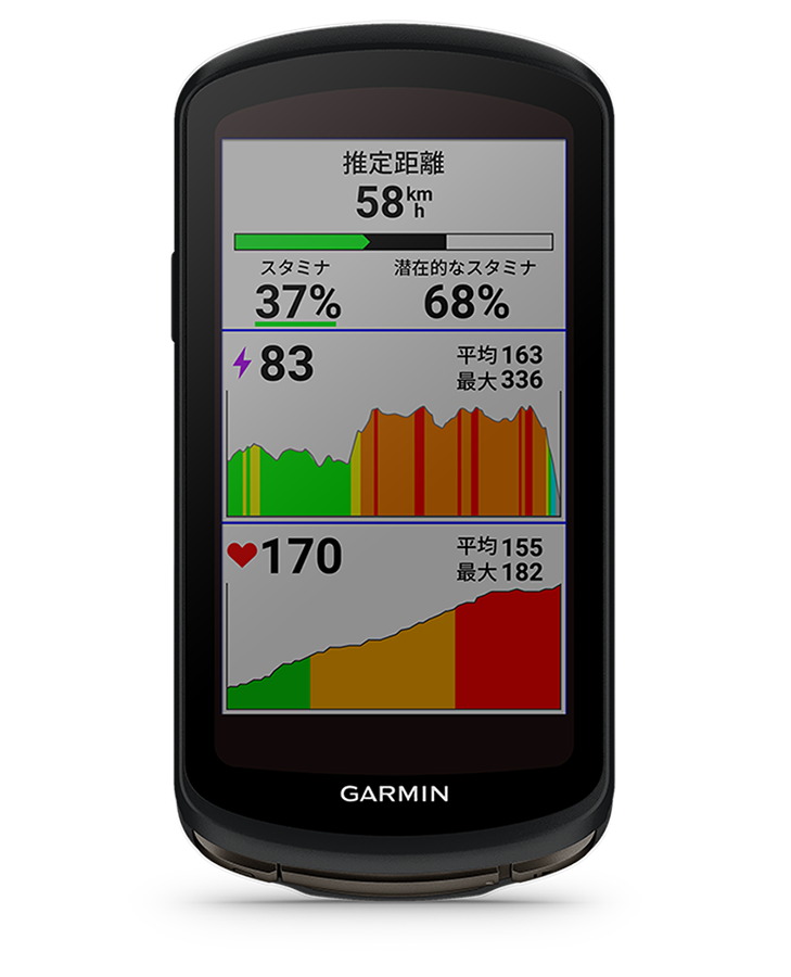 Edge 1040 Solar | スポーツ＆アウトドア | Garmin 日本