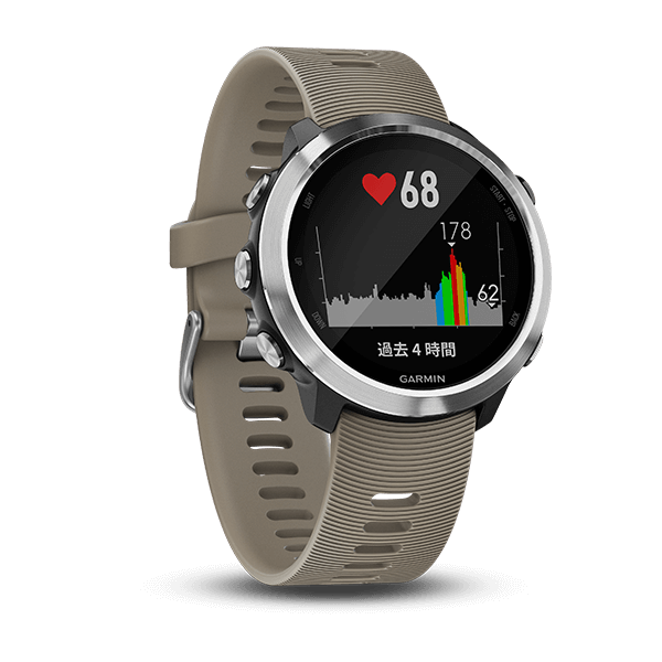 ForeAthlete 645 | 販売終了 | Garmin 日本