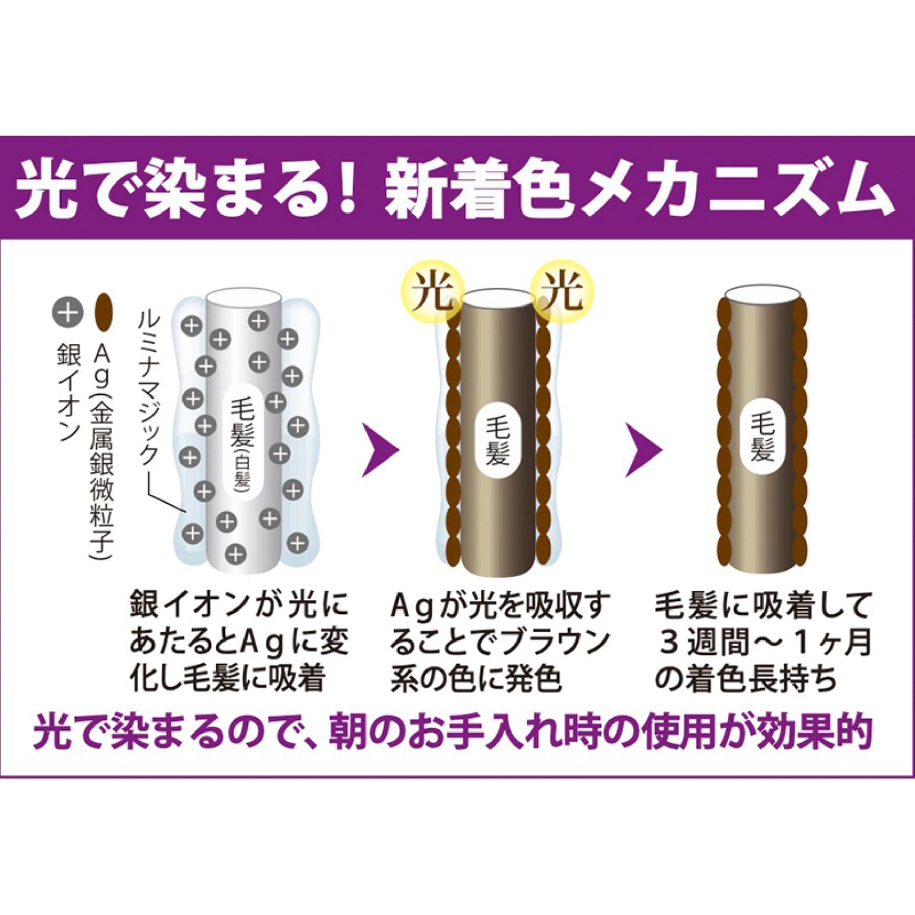 ルミナマジック SII 75g – GREEN CROSS-select 工事現場の安全