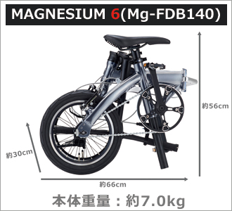 RENAULT Light Series 開発へのこだわり｜GIC BIKE COLLECTION