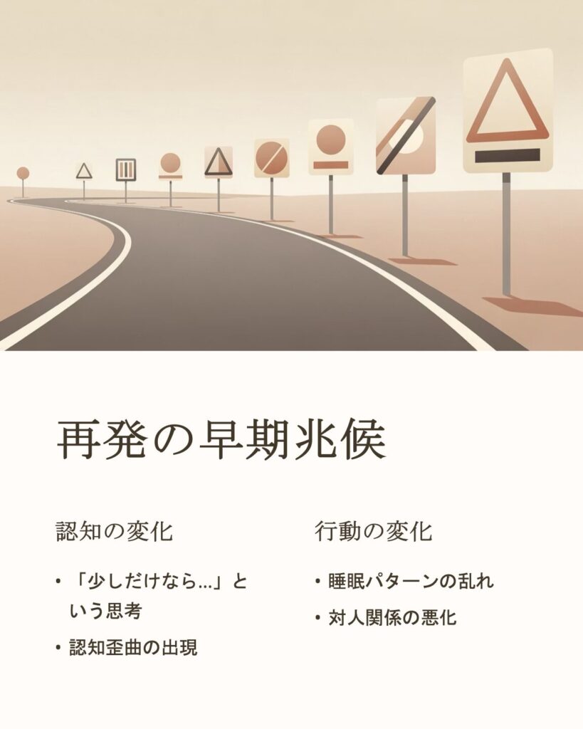 リラプス・プリベンション；再発予防 - 銀座泰明クリニック