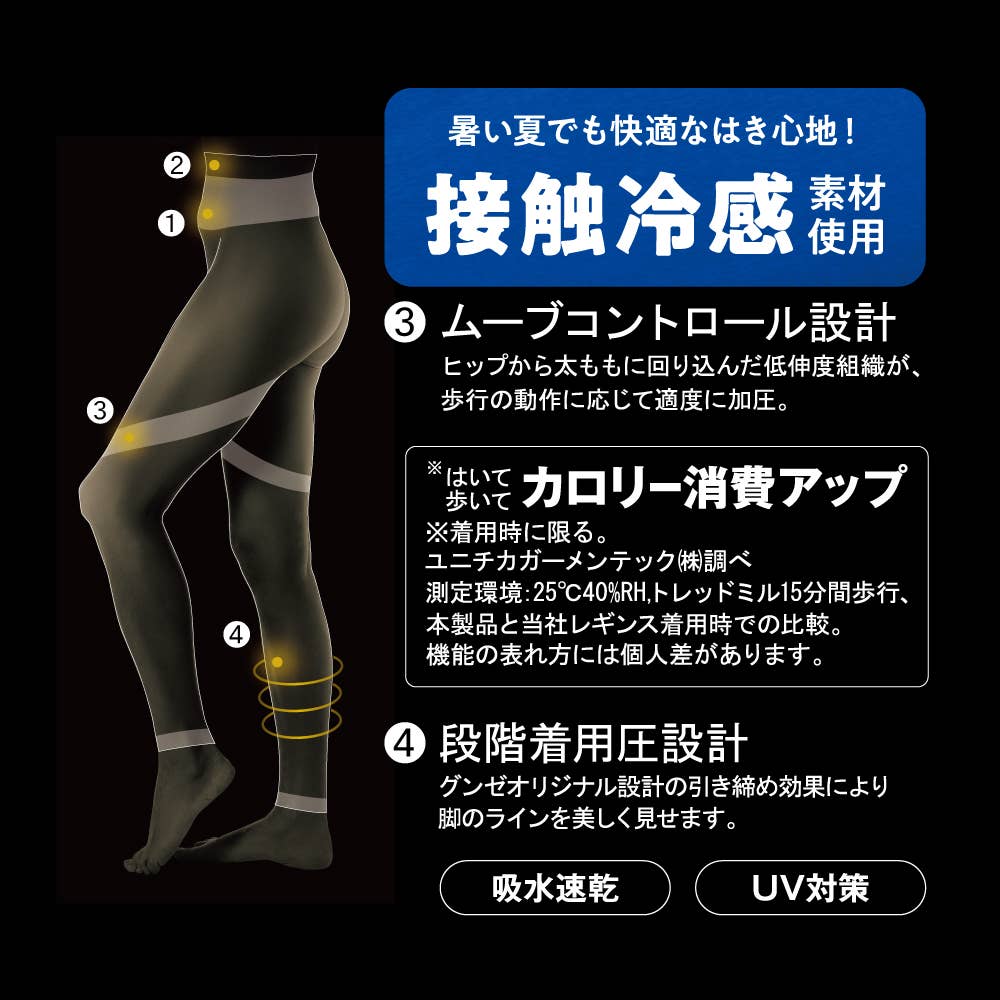 夏用・ハイウエスト】接触冷感カロリー消費アップレギンス RZF214
