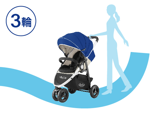 シティトレック | ベビー用品のグレコ （GRACO）