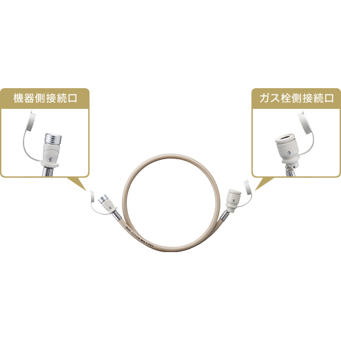 大阪ガス 3m 都市ガス(13A)プロパンガス(LP)兼用 ガスコード 180-0032