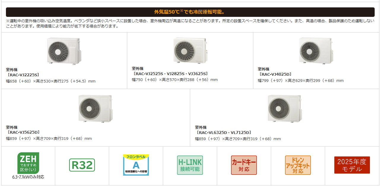 HITACHI(日立) 5.6kW 主に18畳用 単相200V ルームエアコン 『白く