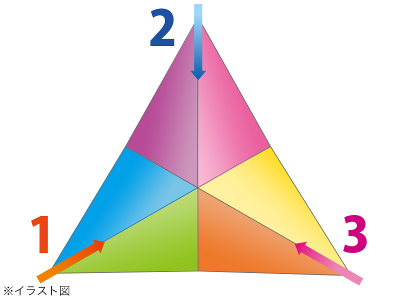 販売終了】レインボーパーティーシェード - DOD（ディーオーディー