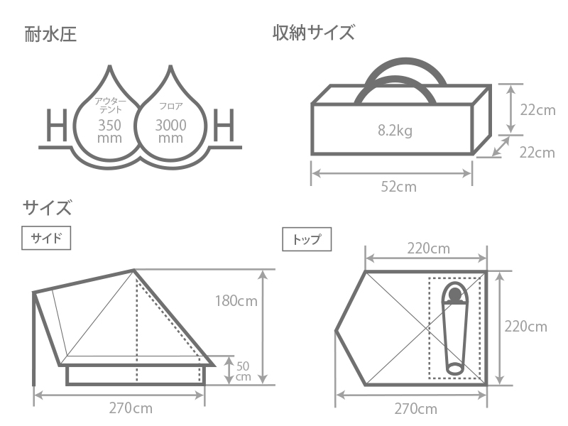 ショウネンテントTC（タン） T1-757-TN - DOD（ディーオーディー
