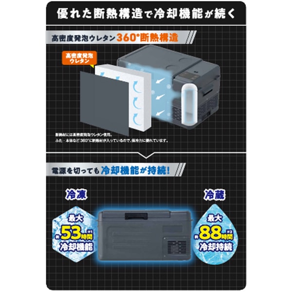 18L持ち運べる冷凍冷蔵庫｜生活家電/調理家電｜商品紹介｜ドン