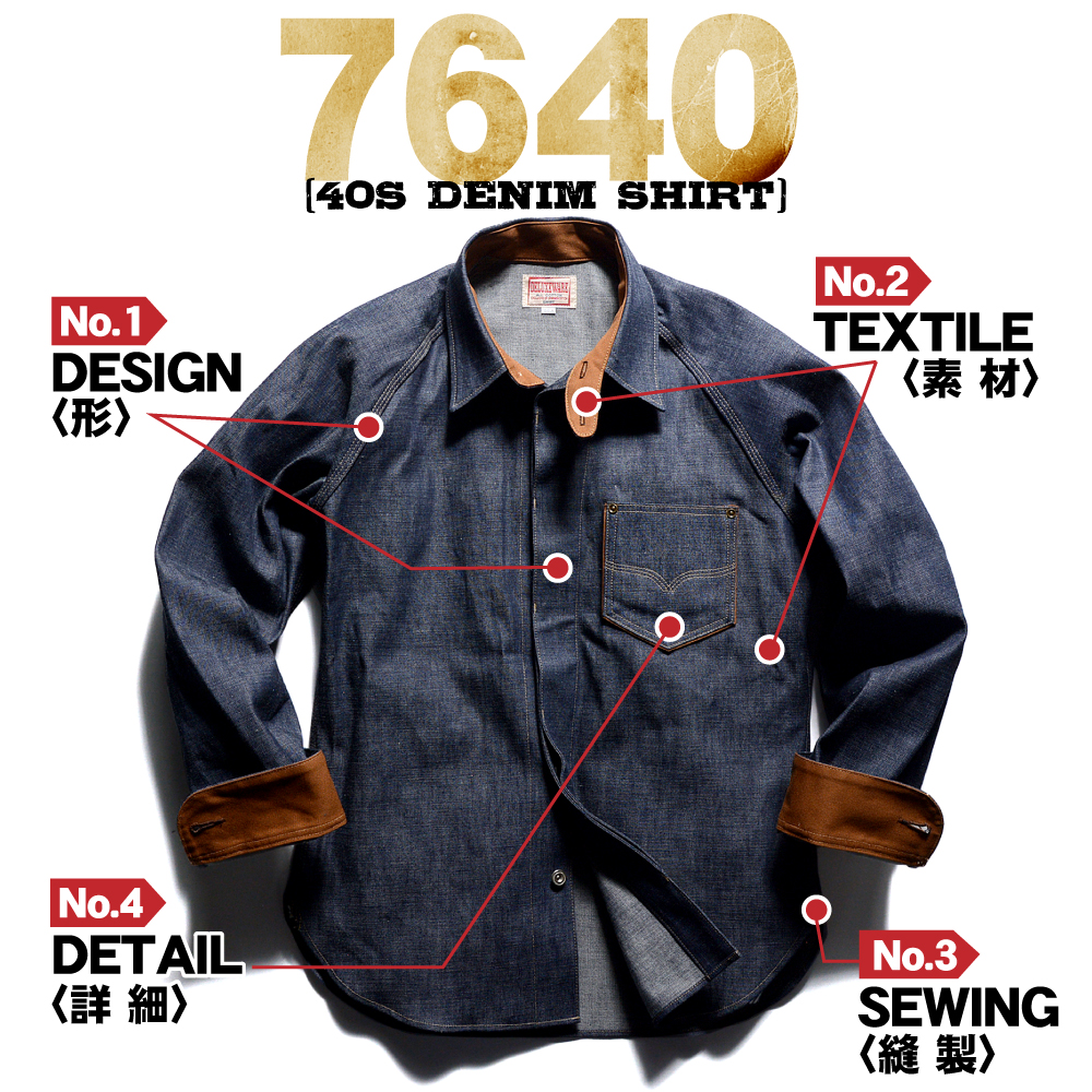 DELUXEWARE/デラックスウエア 7640