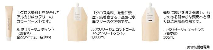 世界初「グロス染料」配合のヘアカラー『 Le POLISSAGE（ル ポリ