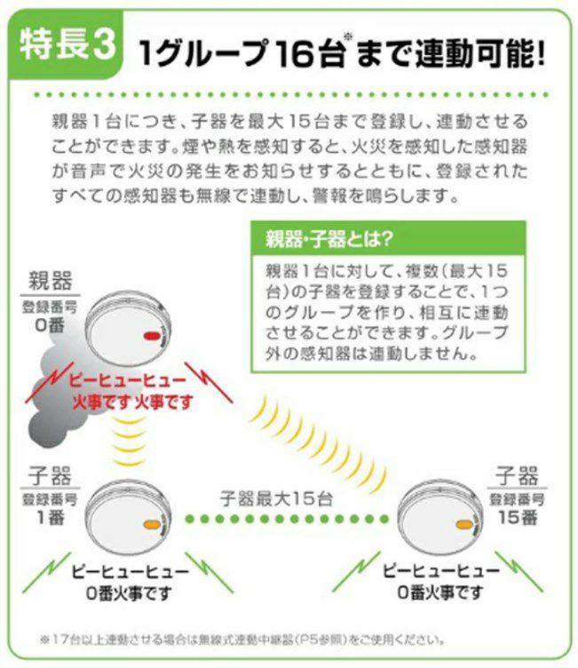 FDLJ920-C 能美防災 定温式スポット型熱感知器 子器 自動試験機能付