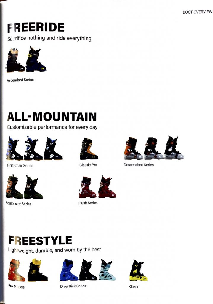 Full Tilt boots | でんくらふと