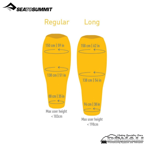 SPARK Sp0 - 山の店 デナリ