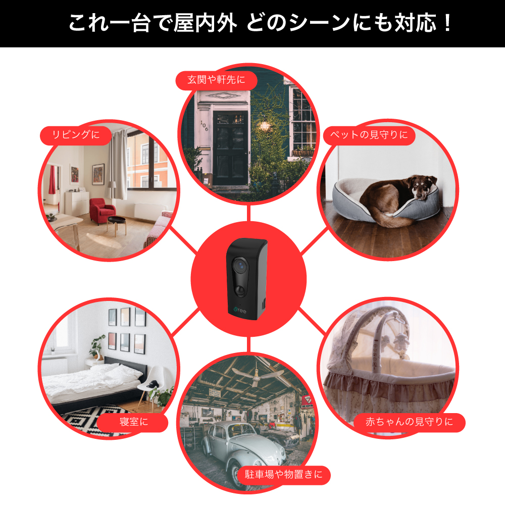 電材堂【公式】｜総合Webカタログ通販 | 防犯カメラRelica（リリカ