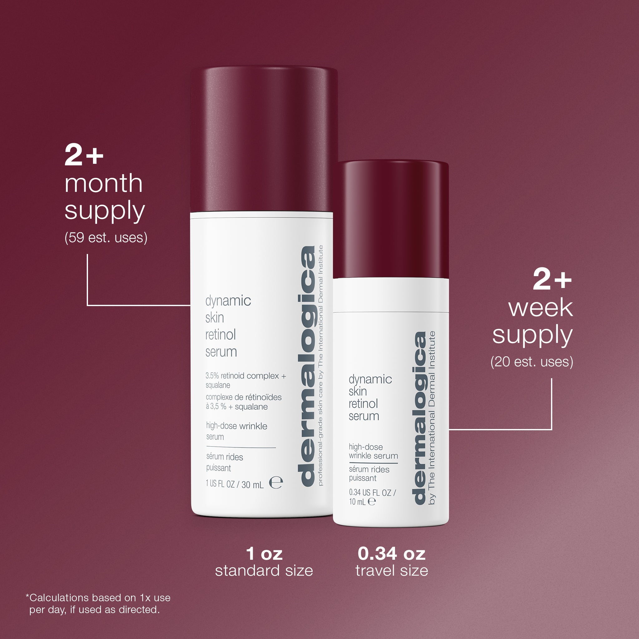 Dynamic Skin Retinol Serum | Smooth Texture, Reduce Fine Lines