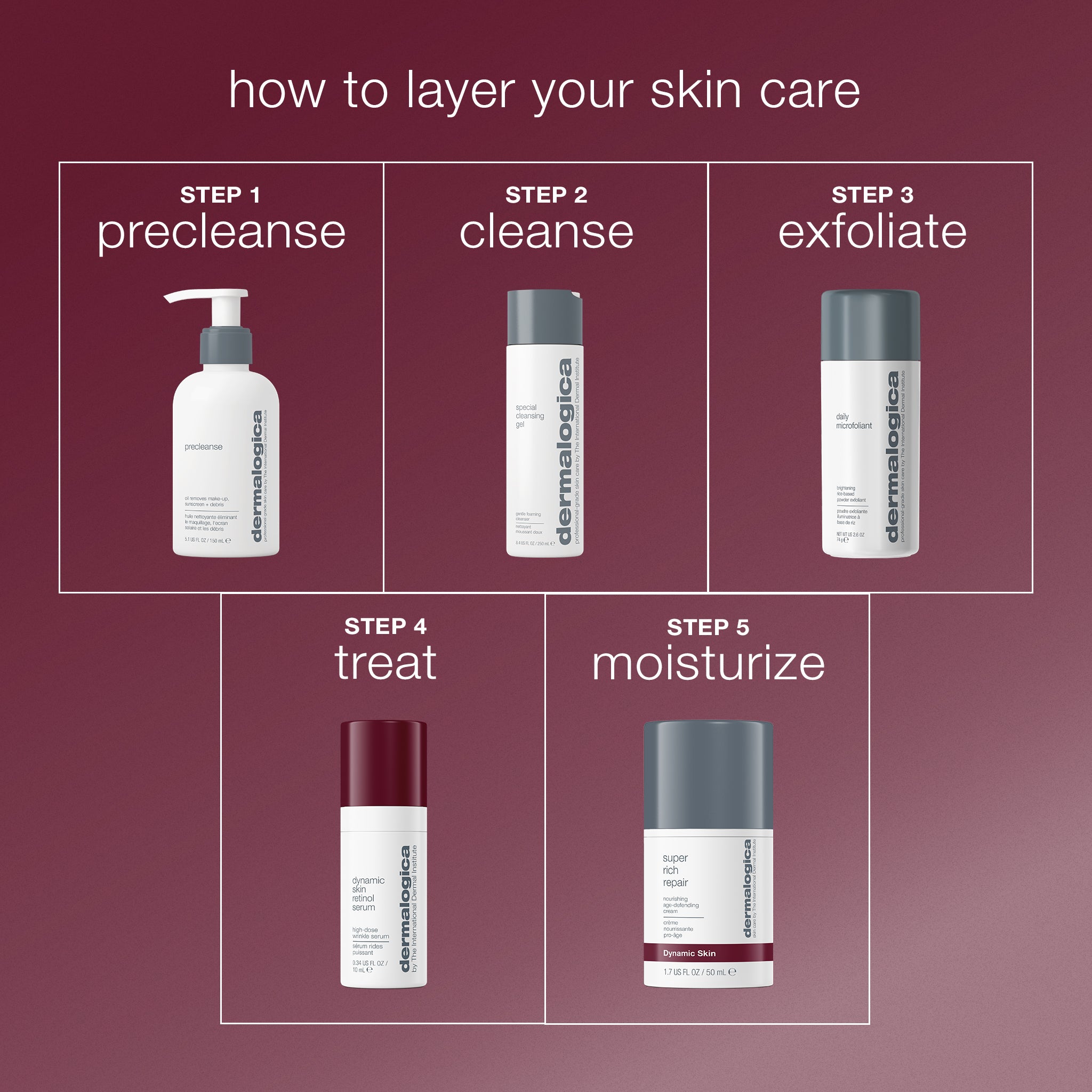 Dynamic Skin Retinol Serum | Smooth Texture, Reduce Fine Lines