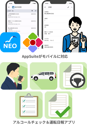 新バージョン機能紹介（V8.6／2024年9月）｜グループウェア desknet's