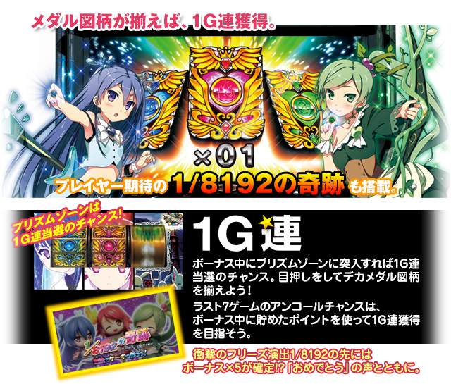 システム - 1G連 | DAXEL パチスロ『まじかるすいーとプリズム・ナナ