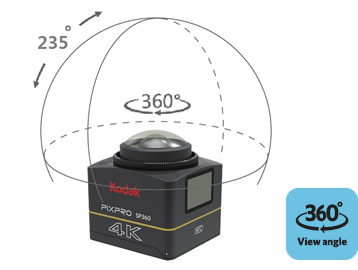 SP360｜360°カメラ SP360-DTN