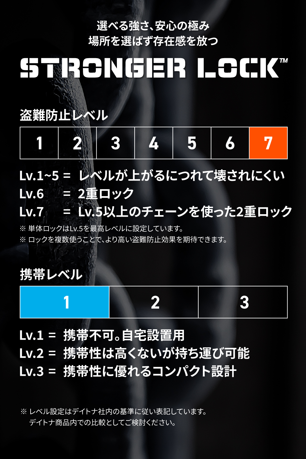 ストロンガーロックセット ストロンガーロックセット チェーンロック