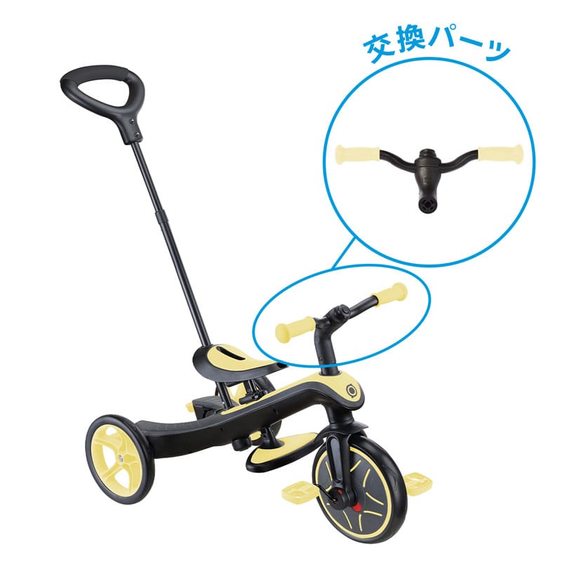 エクスプローラートライク3in1三輪車 & 4in1ベビーカー】ハンドル
