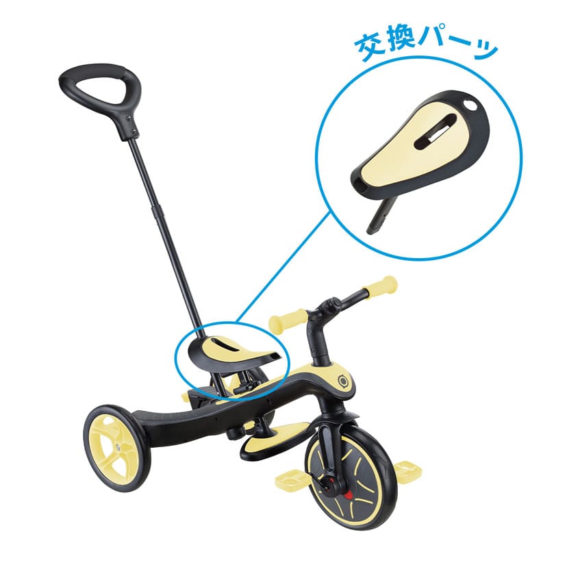 エクスプローラートライク3in1三輪車 & 4in1ベビーカー】サドル
