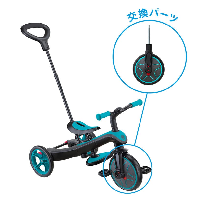 エクスプローラートライク3in1三輪車 & 4in1ベビーカー】前輪/レッド