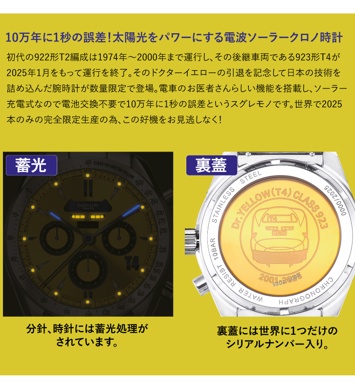 923形ドクターイエロー（T4）電波ソーラークロノグラフ ー 三宝堂