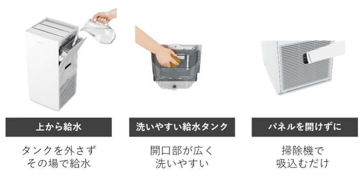 加湿ストリーマ空気清浄機（MCK70Y）』を新発売 | ニュースリリース