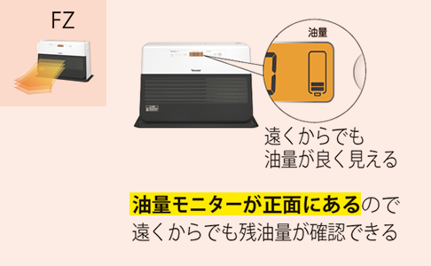 FZ TYPE | 家庭用石油ファンヒーター | 製品紹介 | ダイニチ工業株式