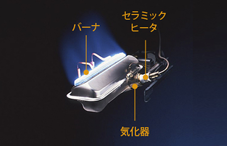 NC TYPE【2024年モデル】 | 家庭用石油ファンヒーター | 製品紹介