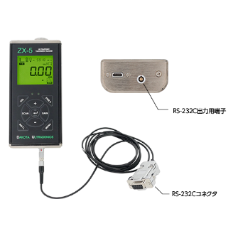 超音波音速計・黒鉛球状化率測定 ZX5-DL | ダコタ・ジャパン