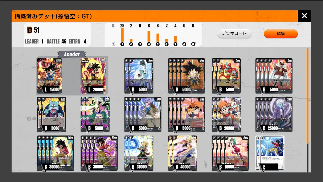 DIGITAL ver.】『ガンガンバトれる！構築済みデッキ』デッキ紹介