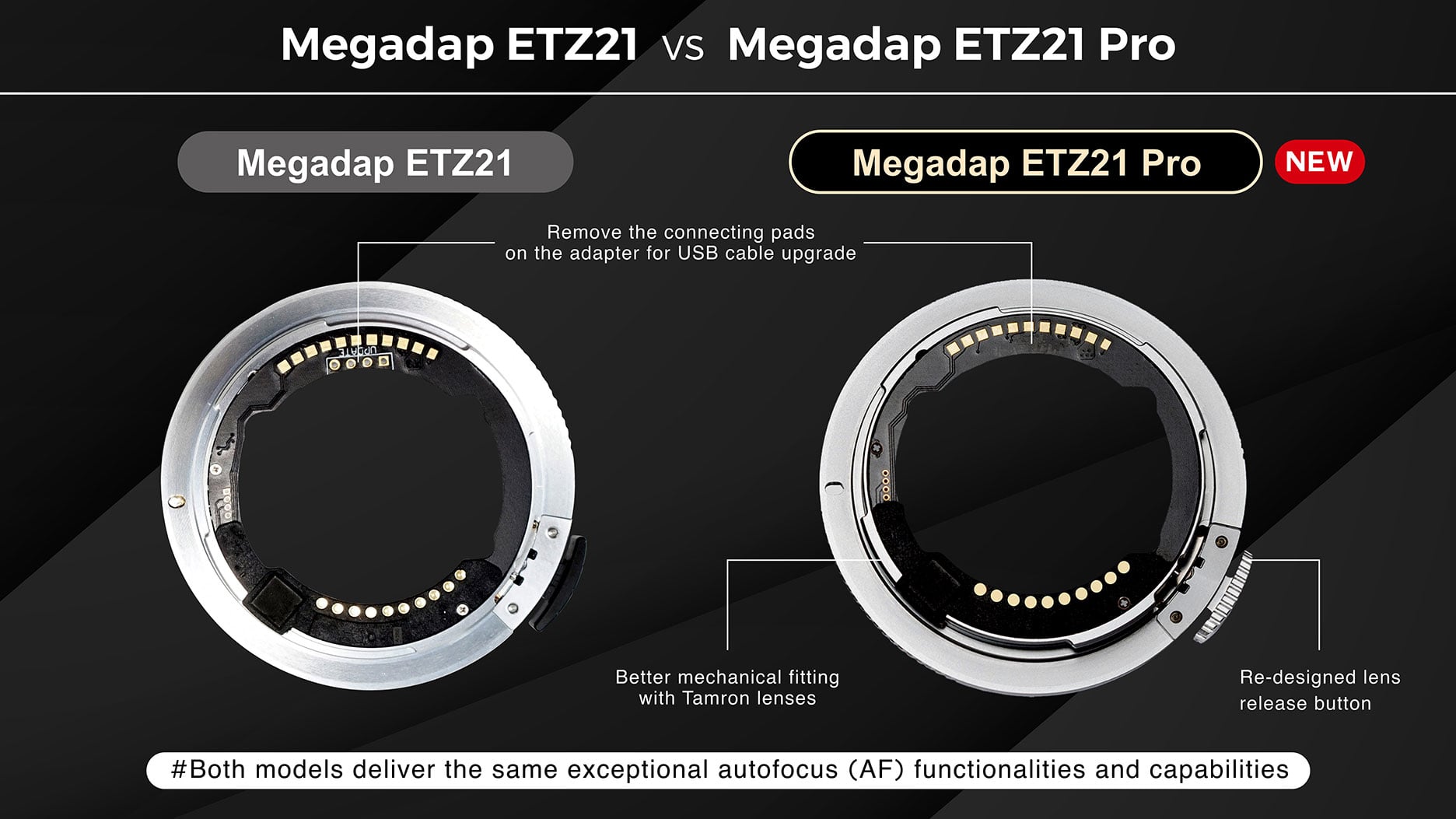 New Megadap ETZ21 PRO AF adapter puts Sony E lenses on Nikon Z bodies