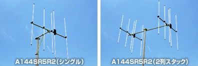 アマチュア無線｜固定局用アンテナ｜ビームアンテナ｜第一電波工業株式会社