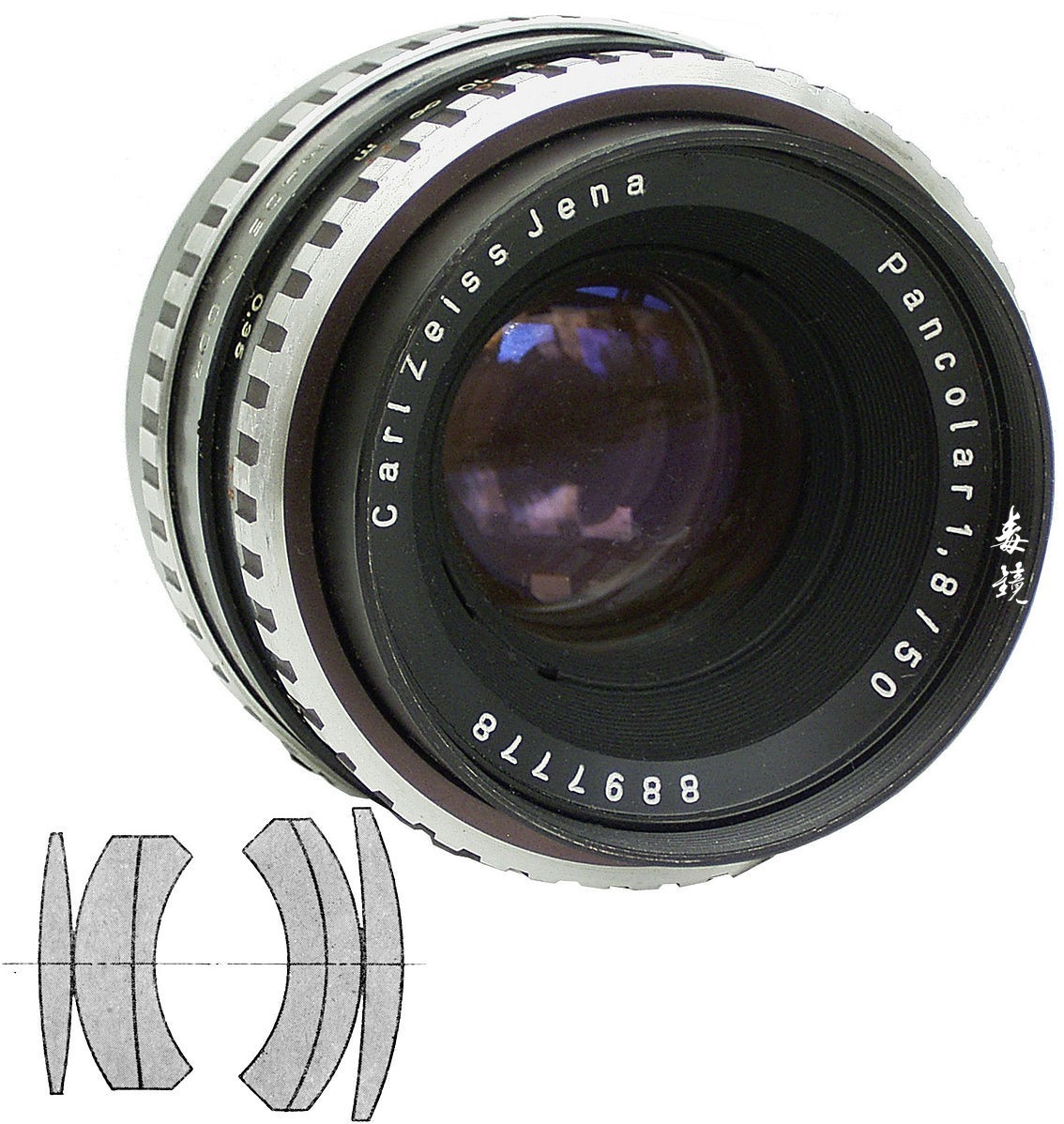 蔡司Carl Zeiss Jena Pancolar 50mm F1.8（M42）斑马镜头资料– 毒镜头