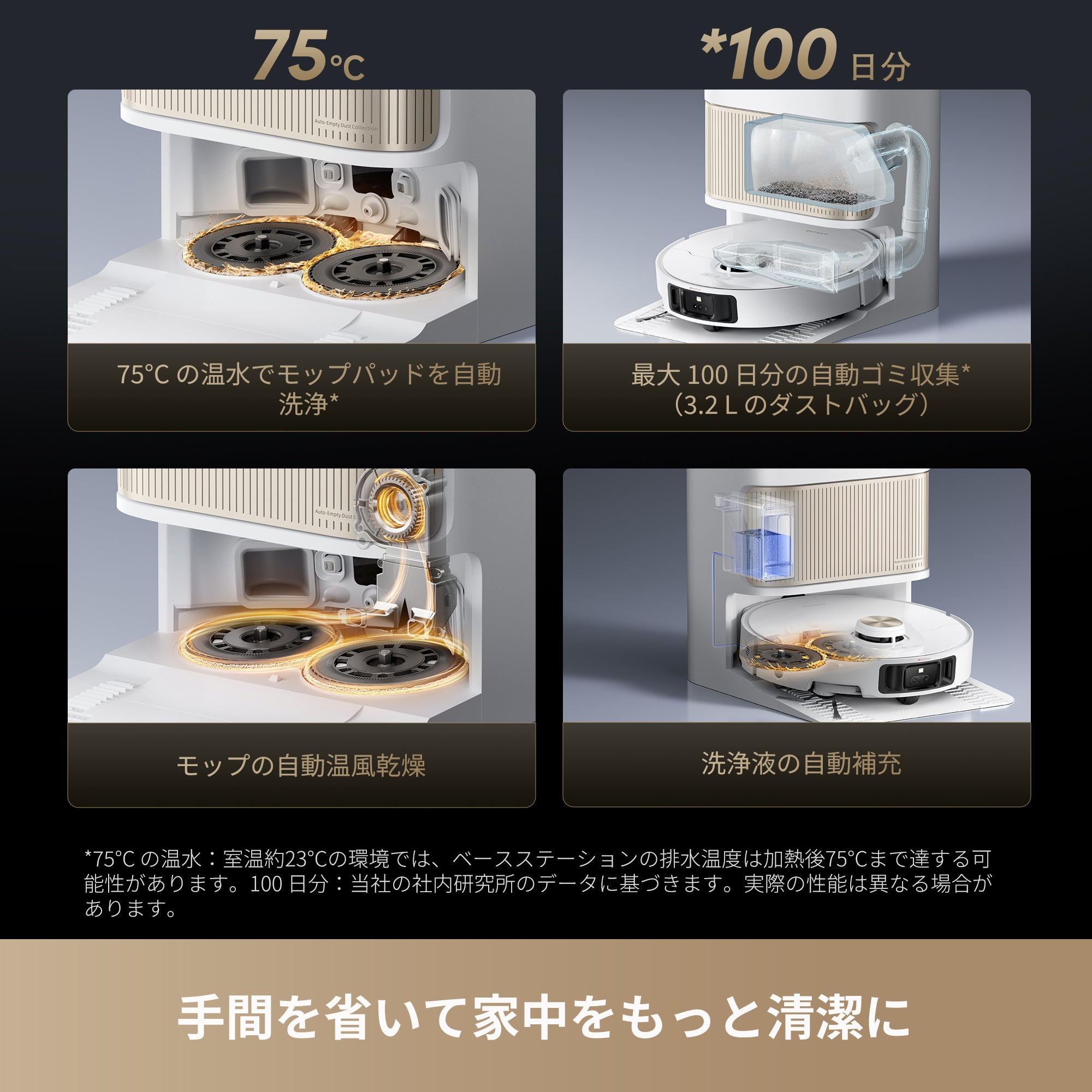 Dreame L40s Pro Ultra ロボット掃除機 – Dreame Japan