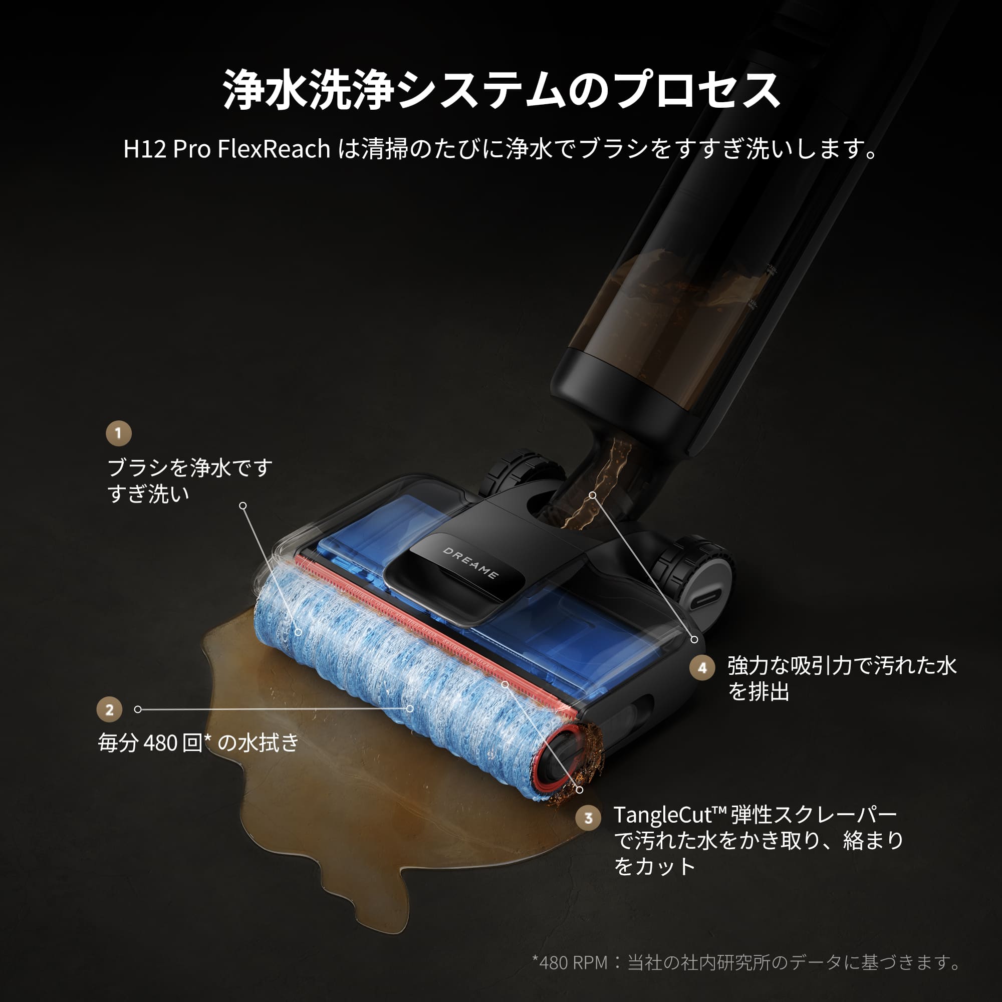 Dreame H12 Pro FlexReach 水拭き掃除機 – Dreame Japan