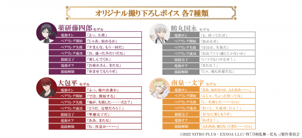 特『刀剣乱舞-花丸-』～雪月華～』のコラボレーション第二弾 録り