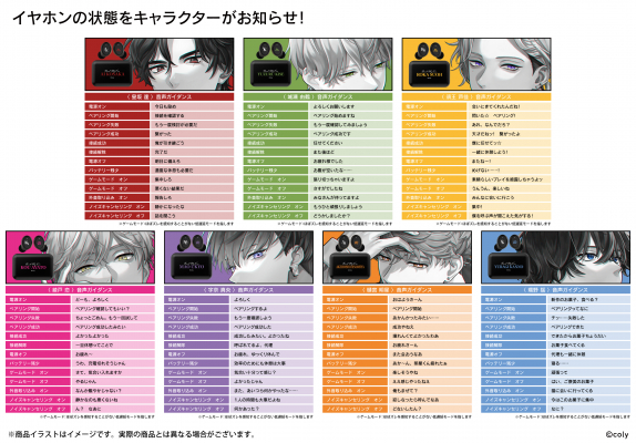 ブレイクマイケース』 から「本部」「交際部」の全7キャラクターの録り