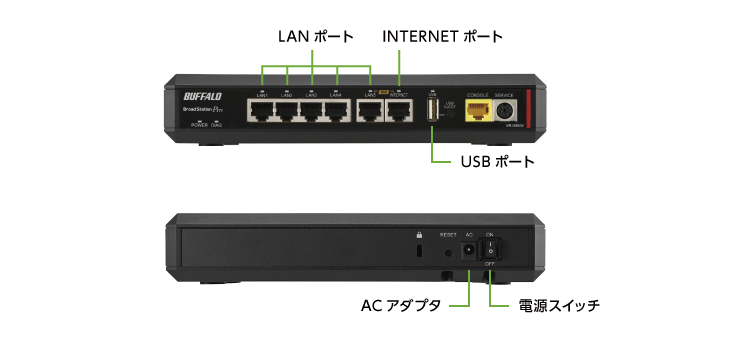 BUFFALO VPNルーター 10GBASE-T VR-U500X ｜ e-TAMAYA