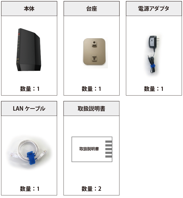 BUFFALO 無線アクセスポイント WSR-5400AX6 ｜ e-TAMAYA