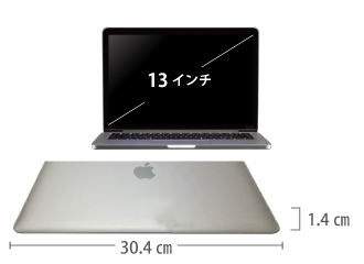 Macレンタル Apple MacBook Pro Retina 13インチ MPXR2J/A｜ e-タマヤ