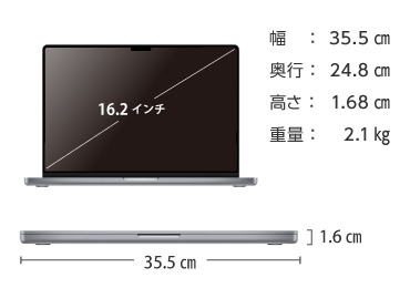 Macレンタル Apple MacBook Pro Liquid Retina XDR 16インチ Z14Y ｜ e